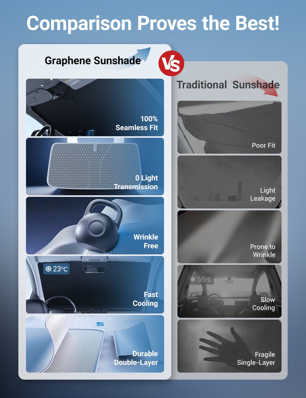 Premium Car Windshield Sun Shade – UV Protection, Keeps Interior Cool