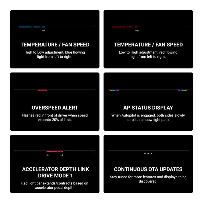 Tesla Model 3 & Model Y Blind Spot Monitor RGB Ambient Lighting (BSD Lane Change Alert)