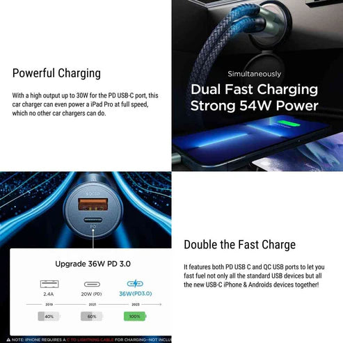 Dual-port fast car charging | PD 3.0 + QC 3.0 | 30W output | Ultra-compact design
