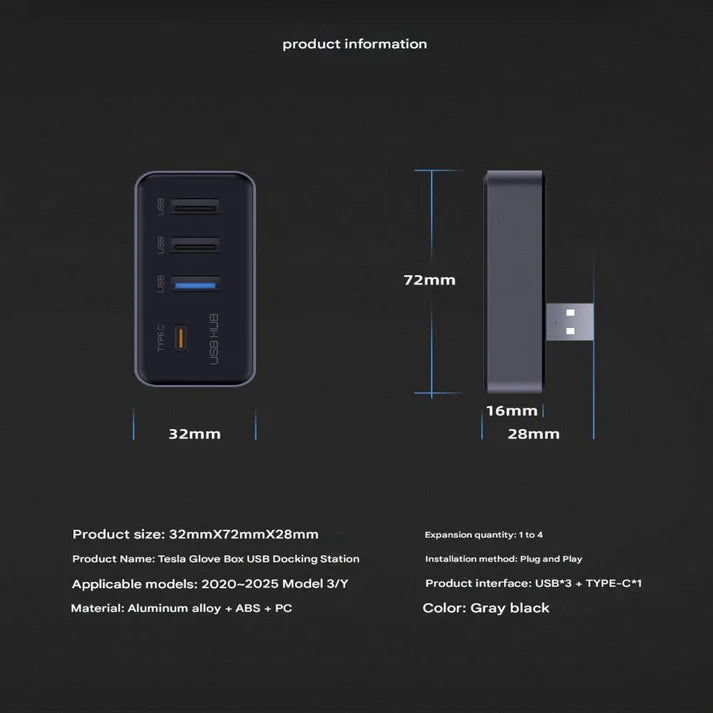 Tesla Model 3 & Model Y Glove Box USB Hub (2021.11+) – Type-C & 3 USB Ports, Dash Cam Ready
